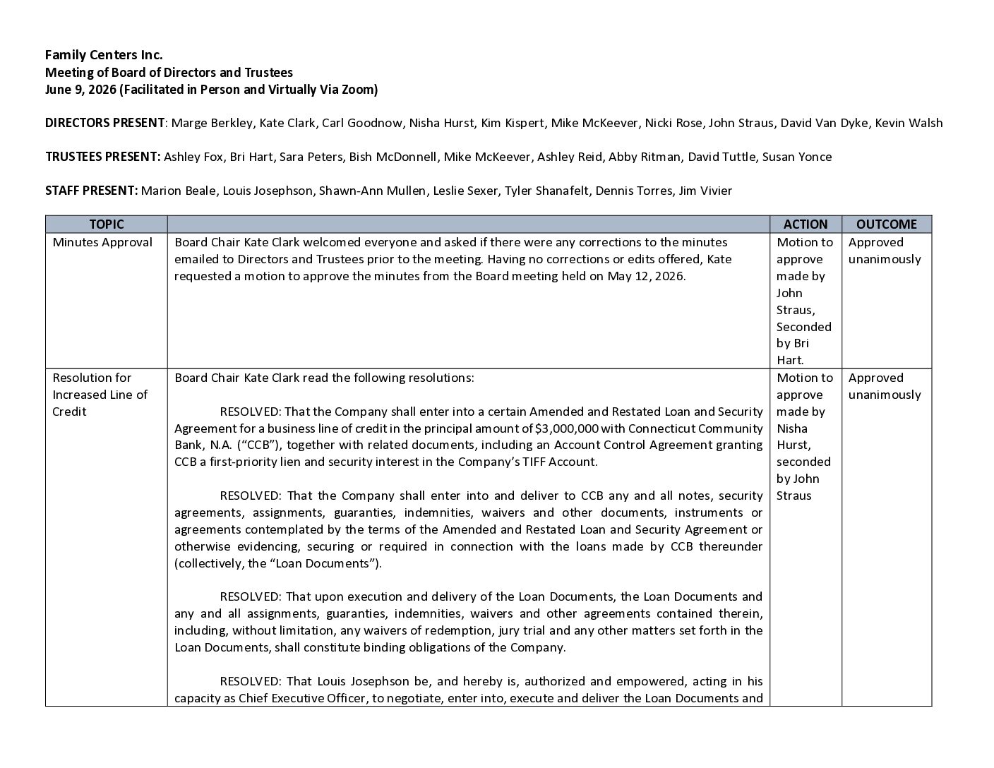 6. 06 2026 Board Minutes