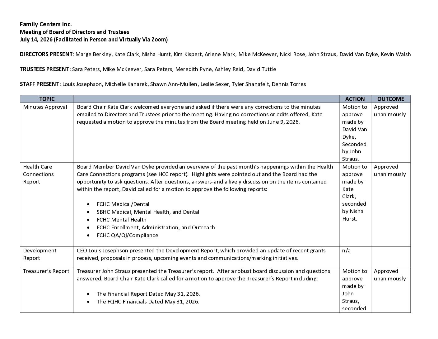 5. 07 2026 Board Minutes
