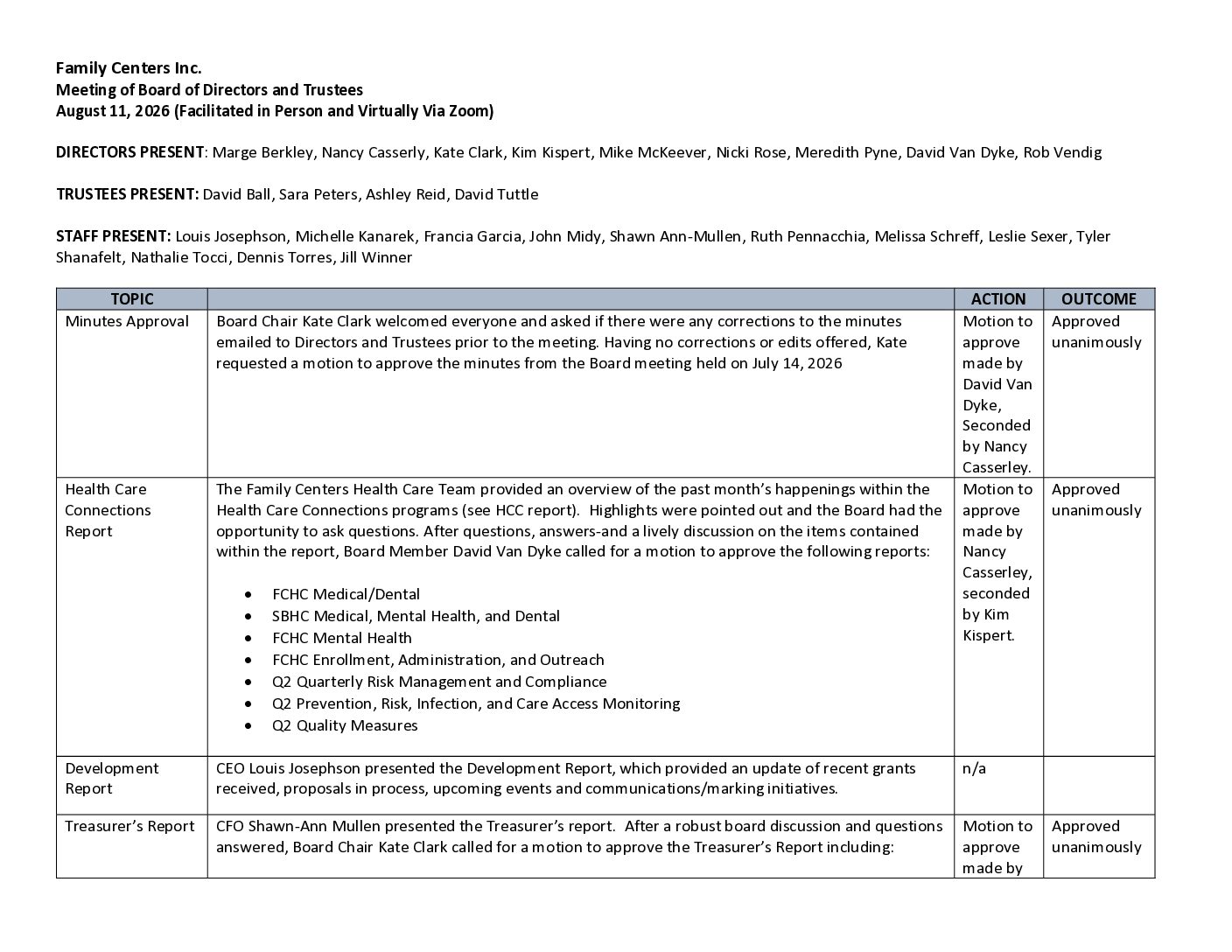 5. 08 2026 Board Minutes