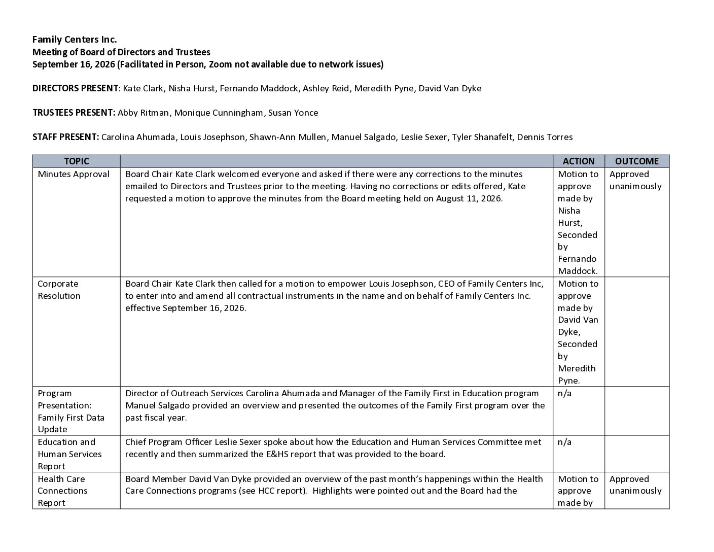 6. 09 2026 Board Minutes